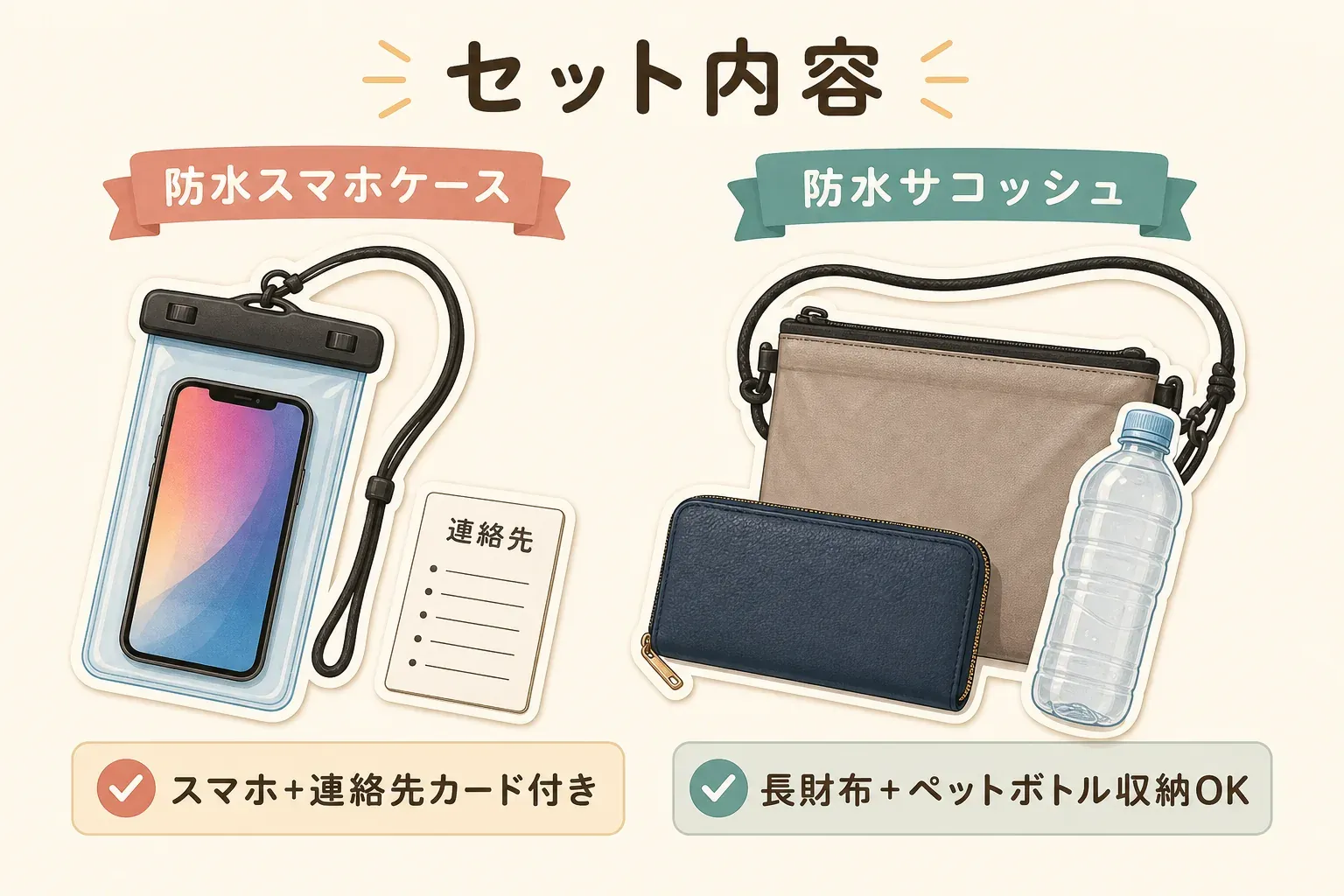 防水スマホケースにはスマホと連絡先カード、防水サコッシュには長財布とペットボトルを入れる収納例を並べた図。記事内の商品説明の収納例より